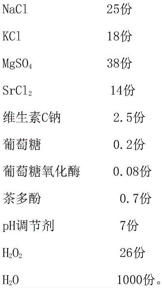 Hatching culture medium of artemia cyst, and preparation method and application thereof