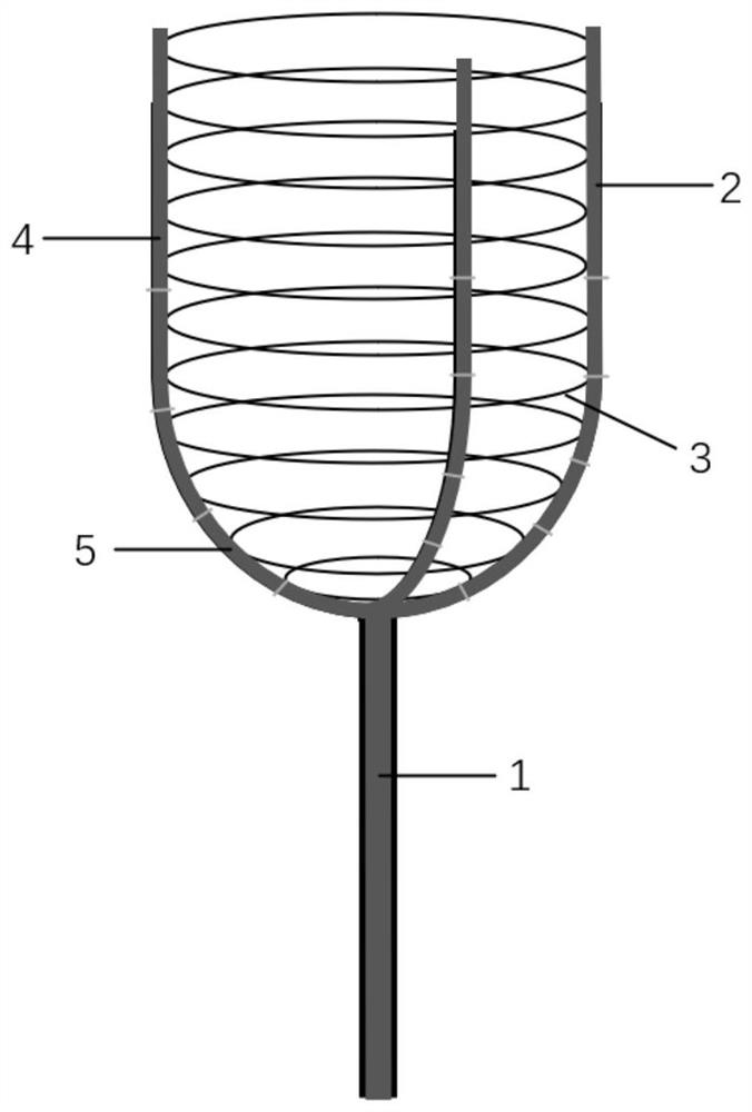 Wineglass type grape landscape planting support and planting method thereof