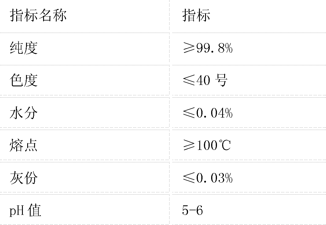 Production method of metal lead powder applied in nuclear engineering field