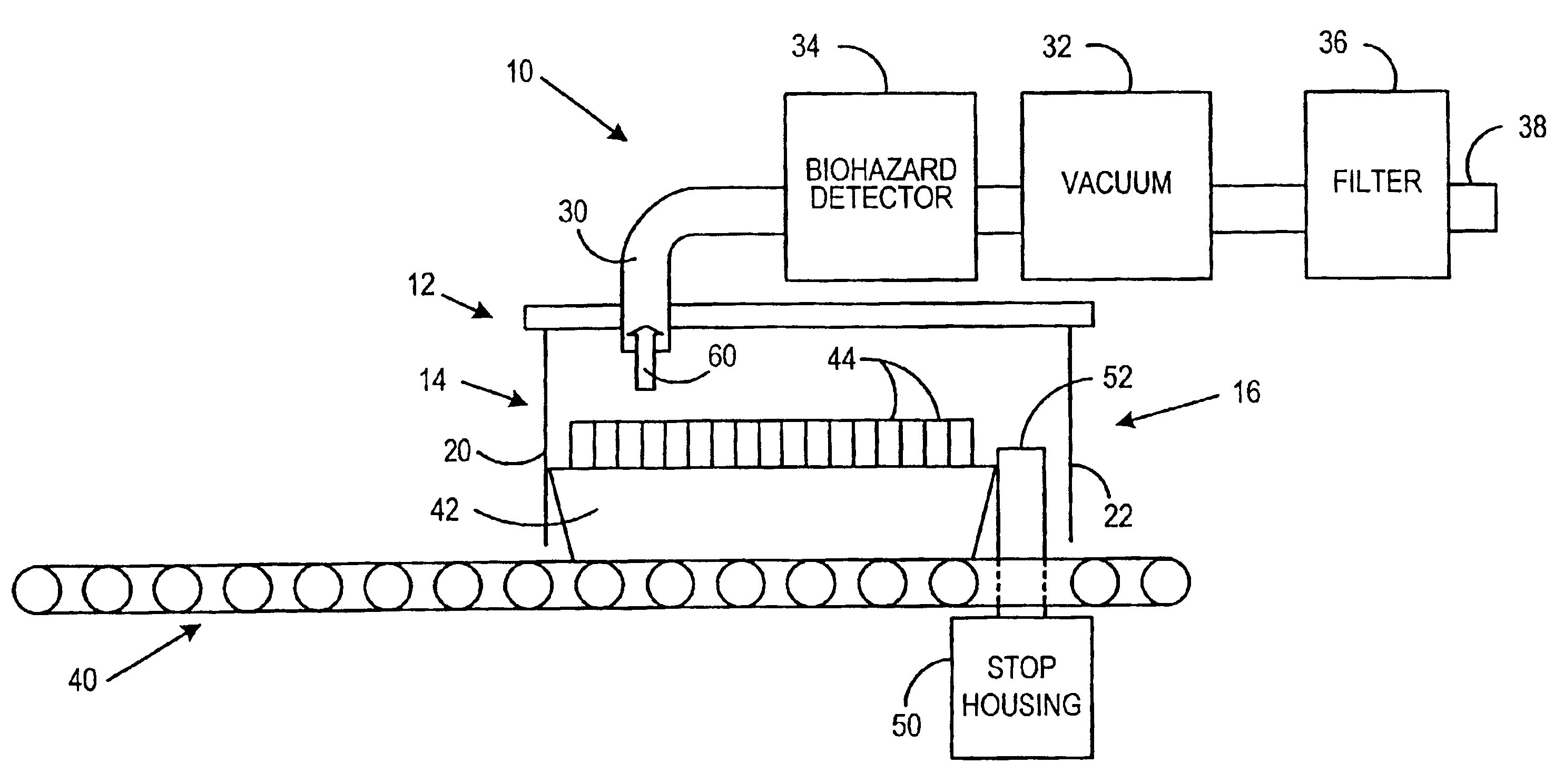 Method and system for detection of contaminants in mail