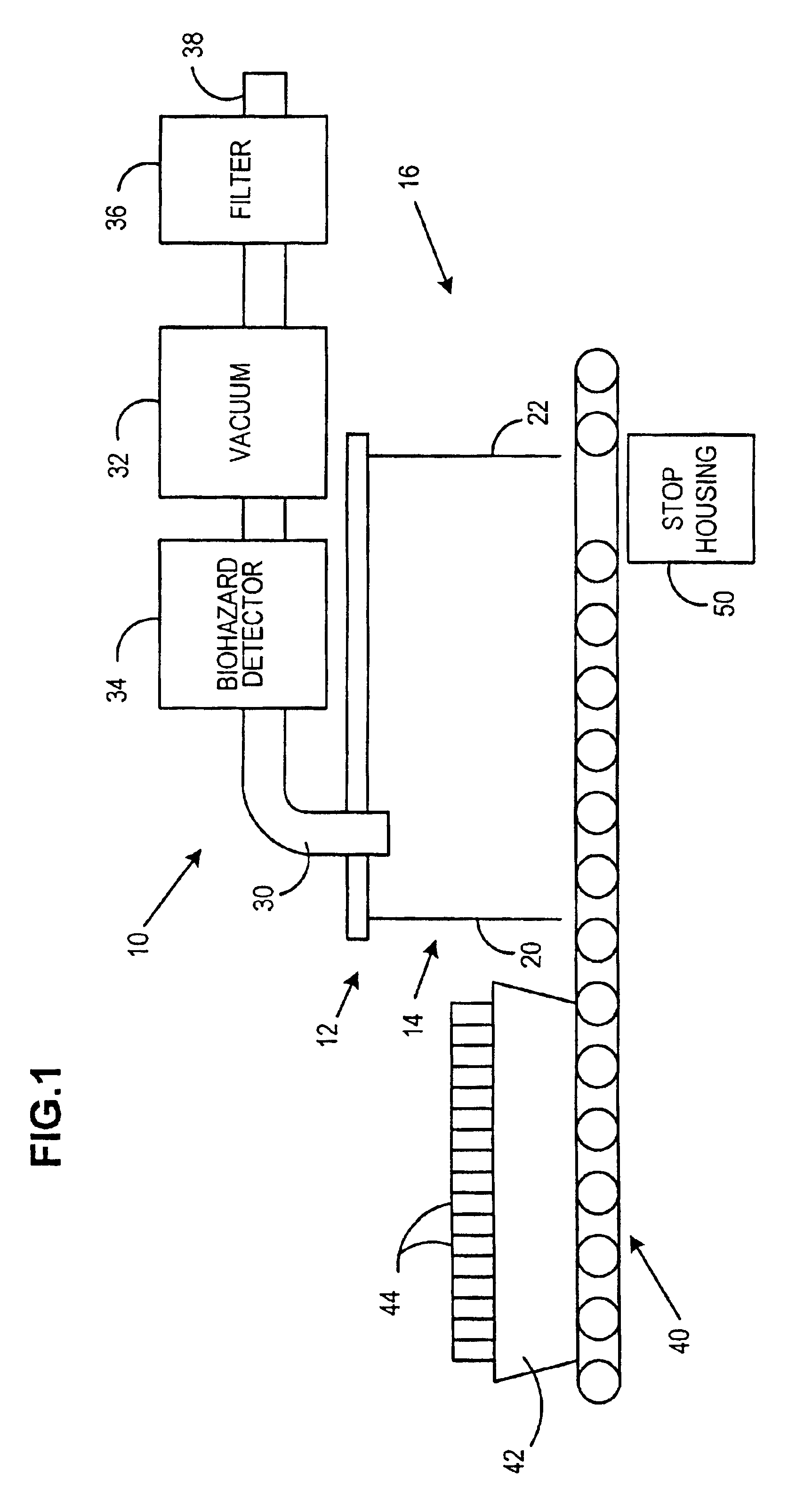 Method and system for detection of contaminants in mail