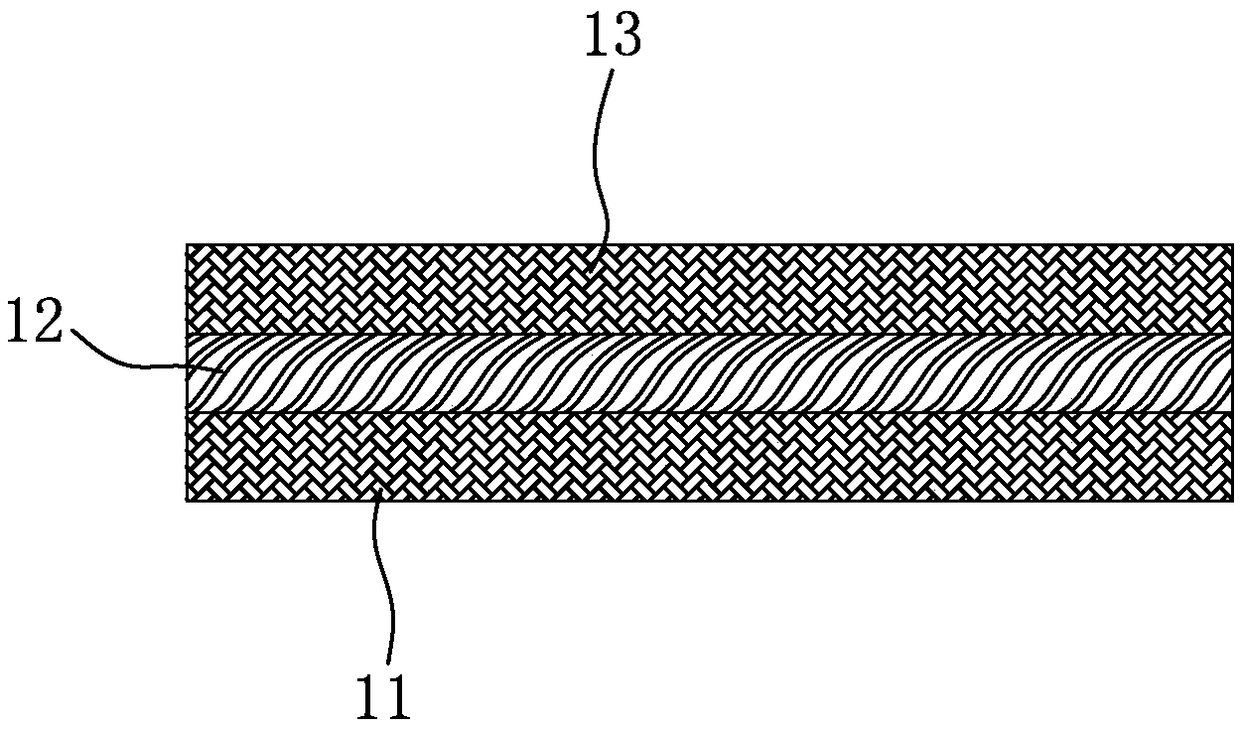 Forming process of high elasticity cotton fabric