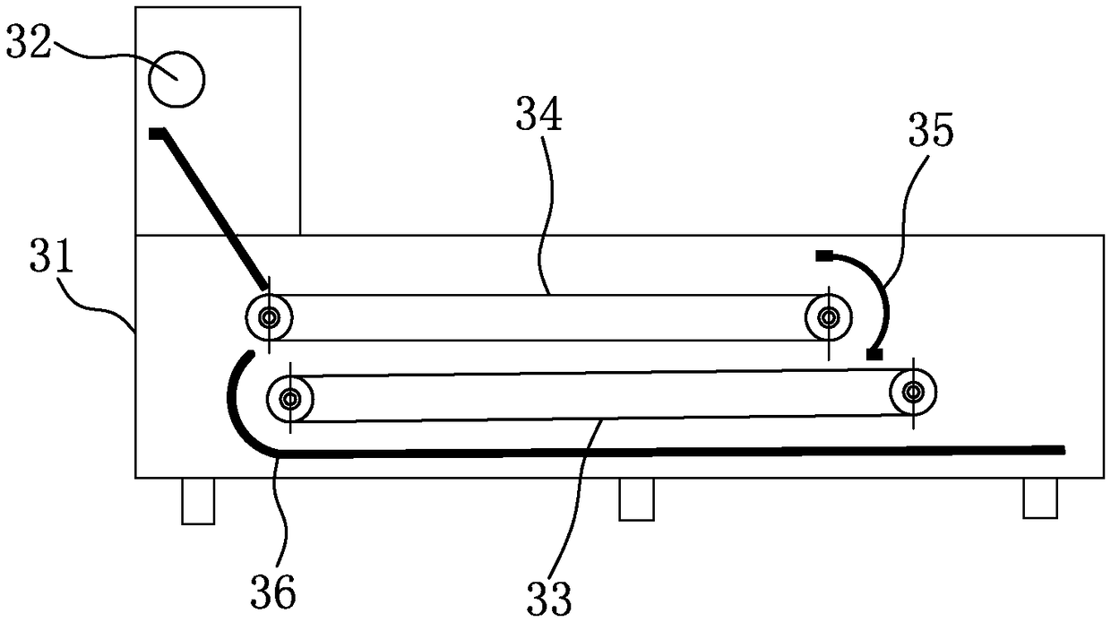 Forming process of high elasticity cotton fabric