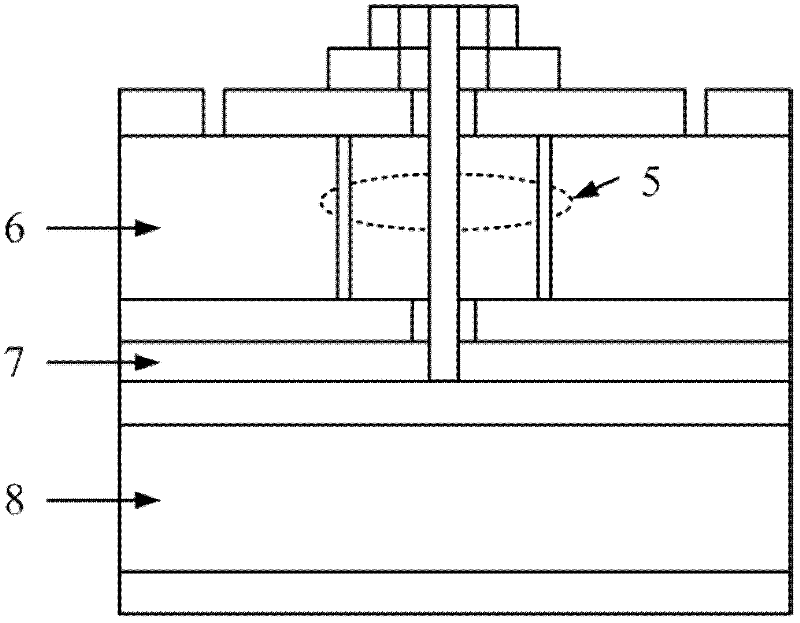 Power distribution network in high-speed circuit system