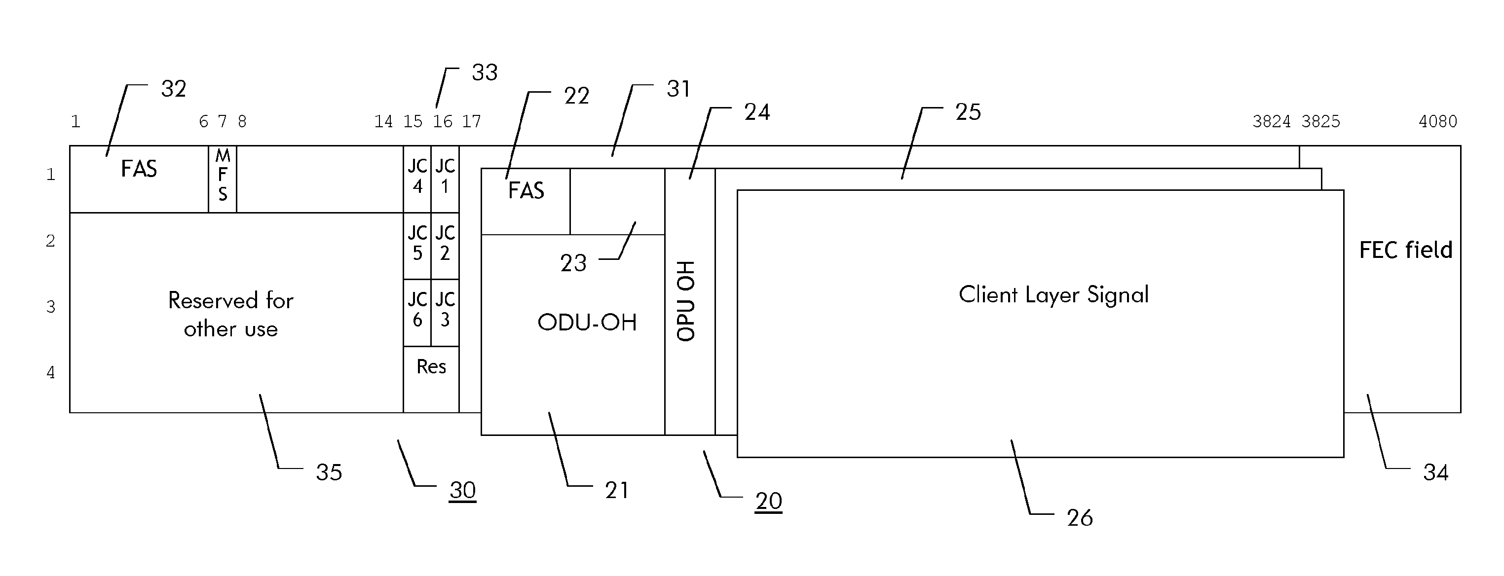 Method and apparatus for transmitting an asynchronous transport signal over an optical section