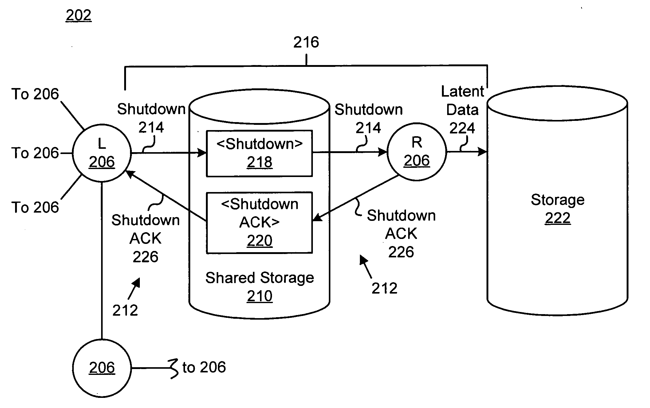 Apparatus, system, and method for verified fencing of a rogue node within a cluster