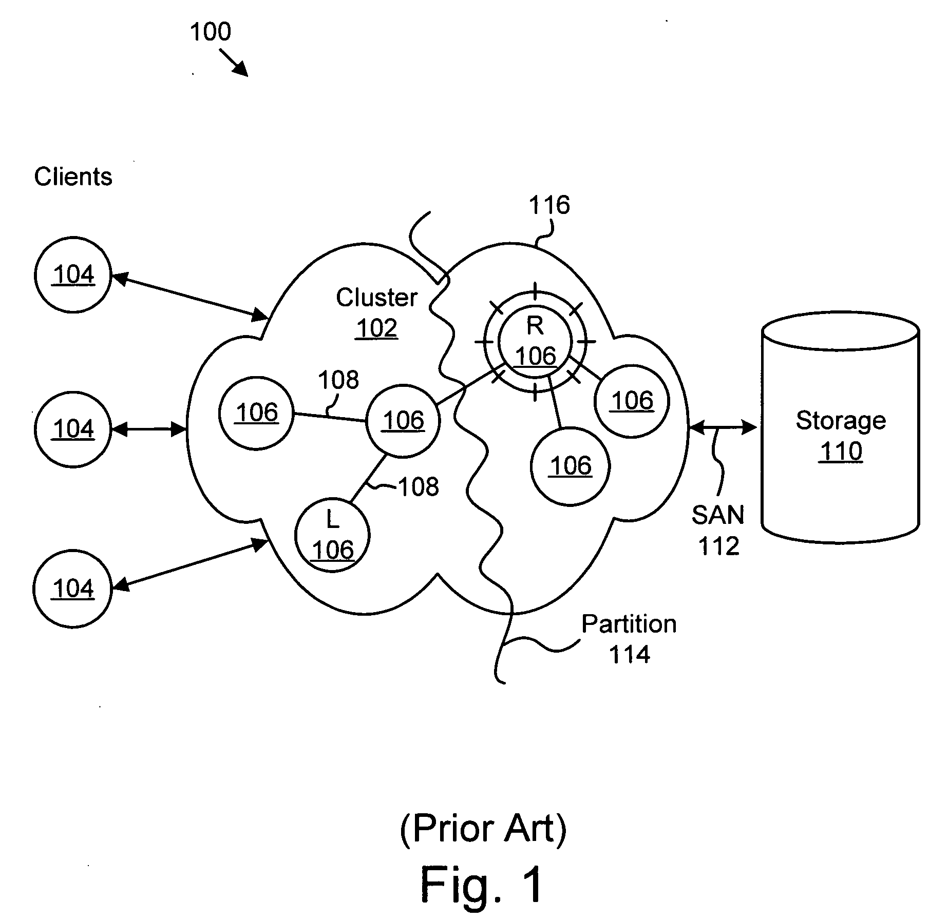 Apparatus, system, and method for verified fencing of a rogue node within a cluster