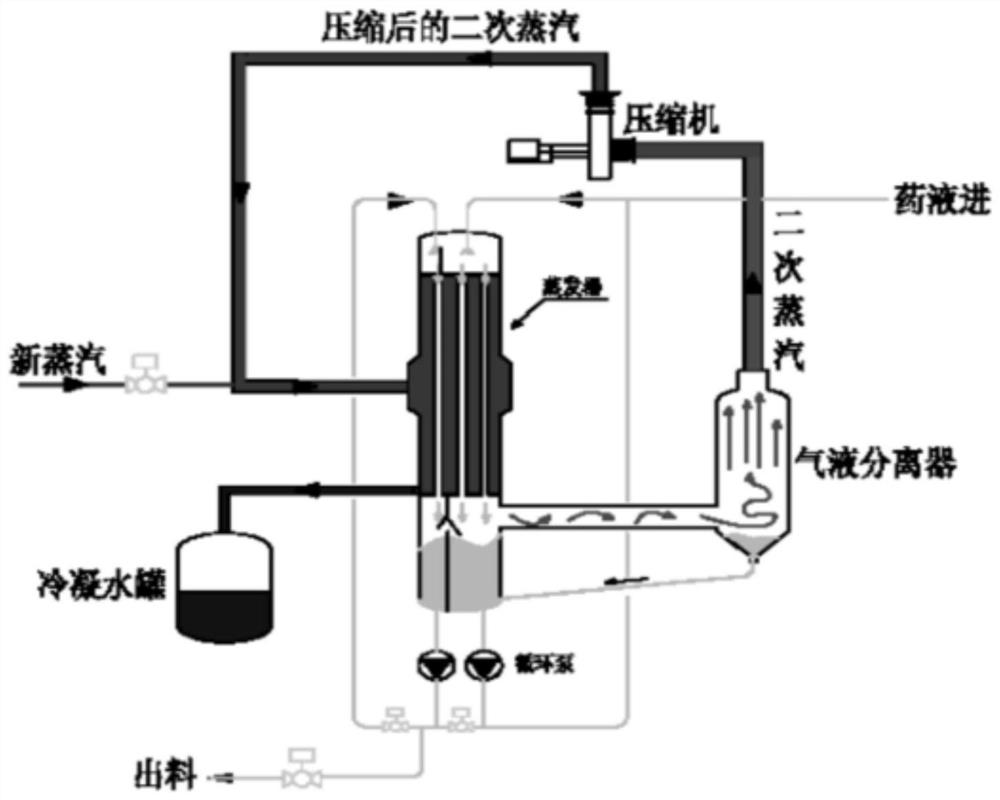 Multi-dosage-form Chinese and western medicine product full-process intelligent manufacturing system and construction method