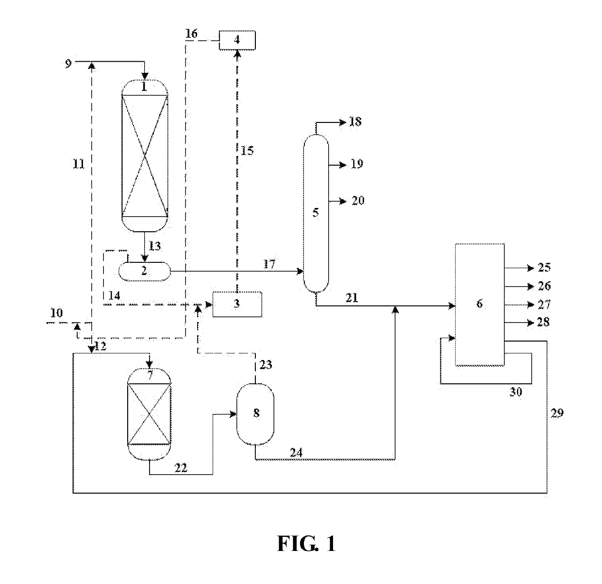 A process for converting inferior feedstock oil