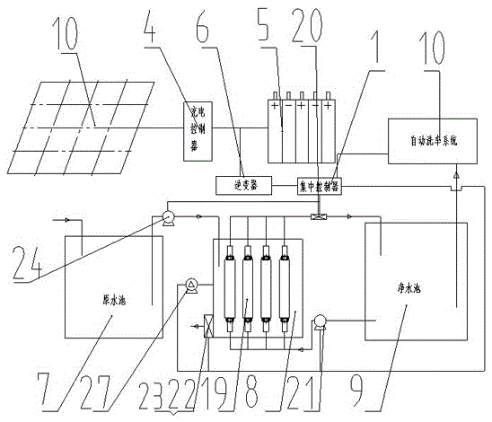 Car washing system for circularly processing sewage by means of solar energy