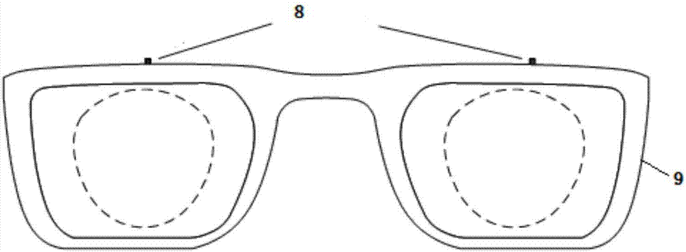 Liquid-filled varifocal glasses with manual focusing function