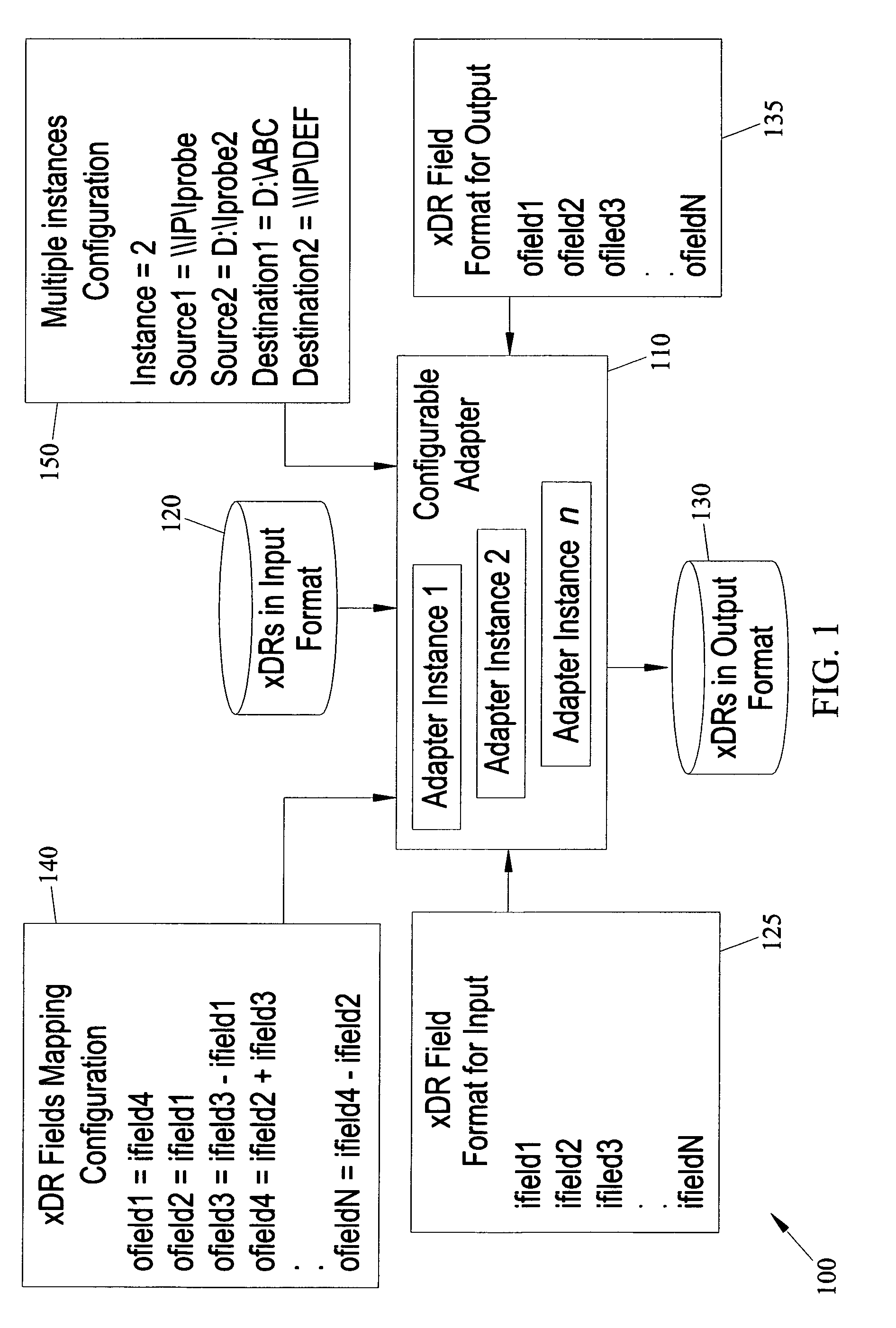 Methods, systems, and computer program products for providing configurable telecommunications detail record adapter