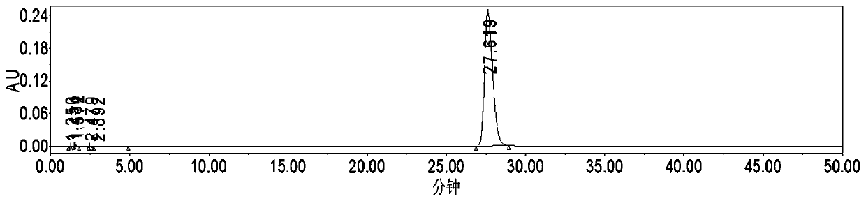 Method for preparing tetrandrine from stephania tetrandra total alkali