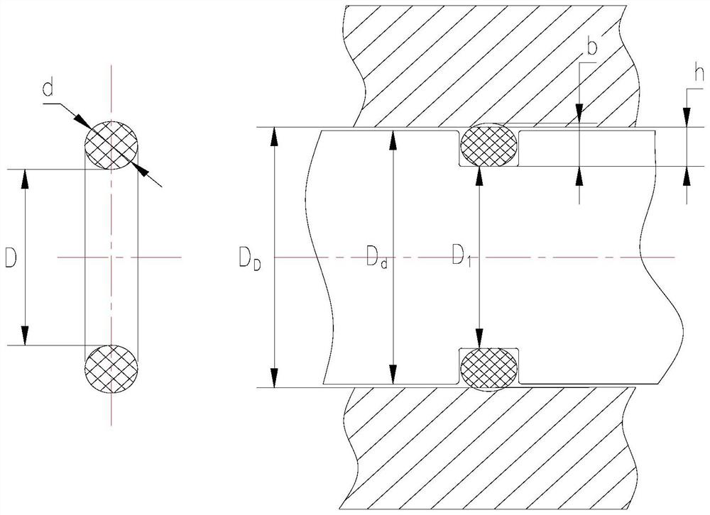 Method for calculating compression ratio of shaft sealing ring