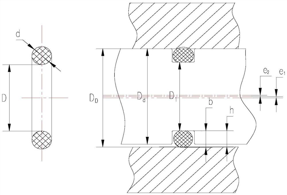 Method for calculating compression ratio of shaft sealing ring