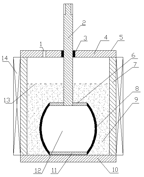 Single-rod air bag type magnetorheological damper