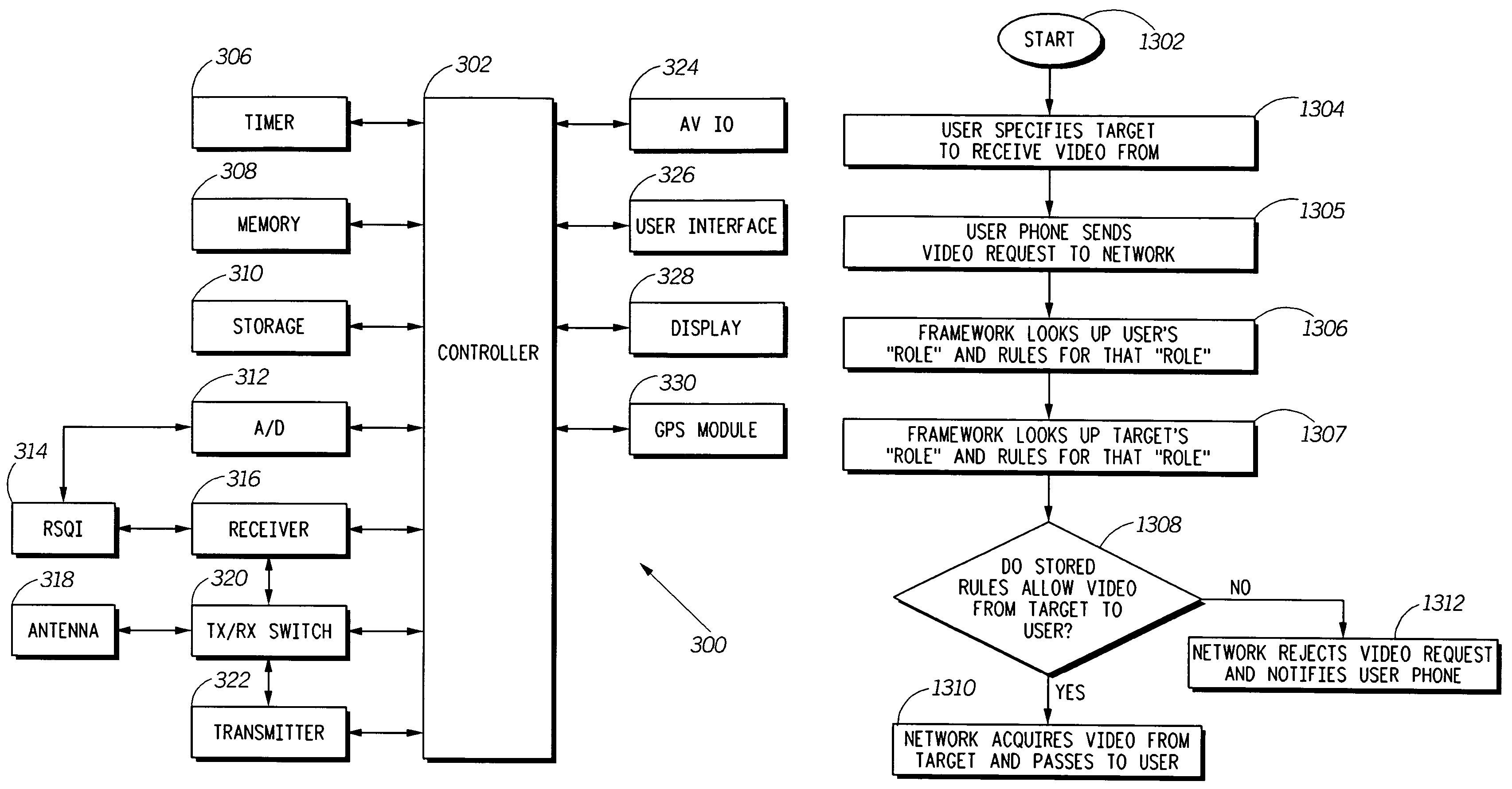 Method and system for reality gaming on wireless devices