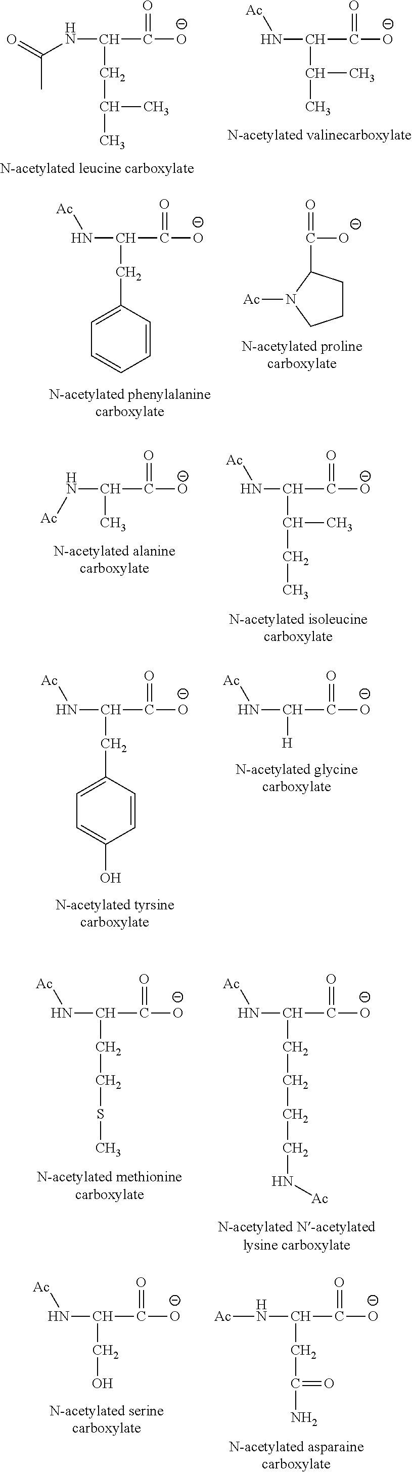 Topical antimicrobial compositions