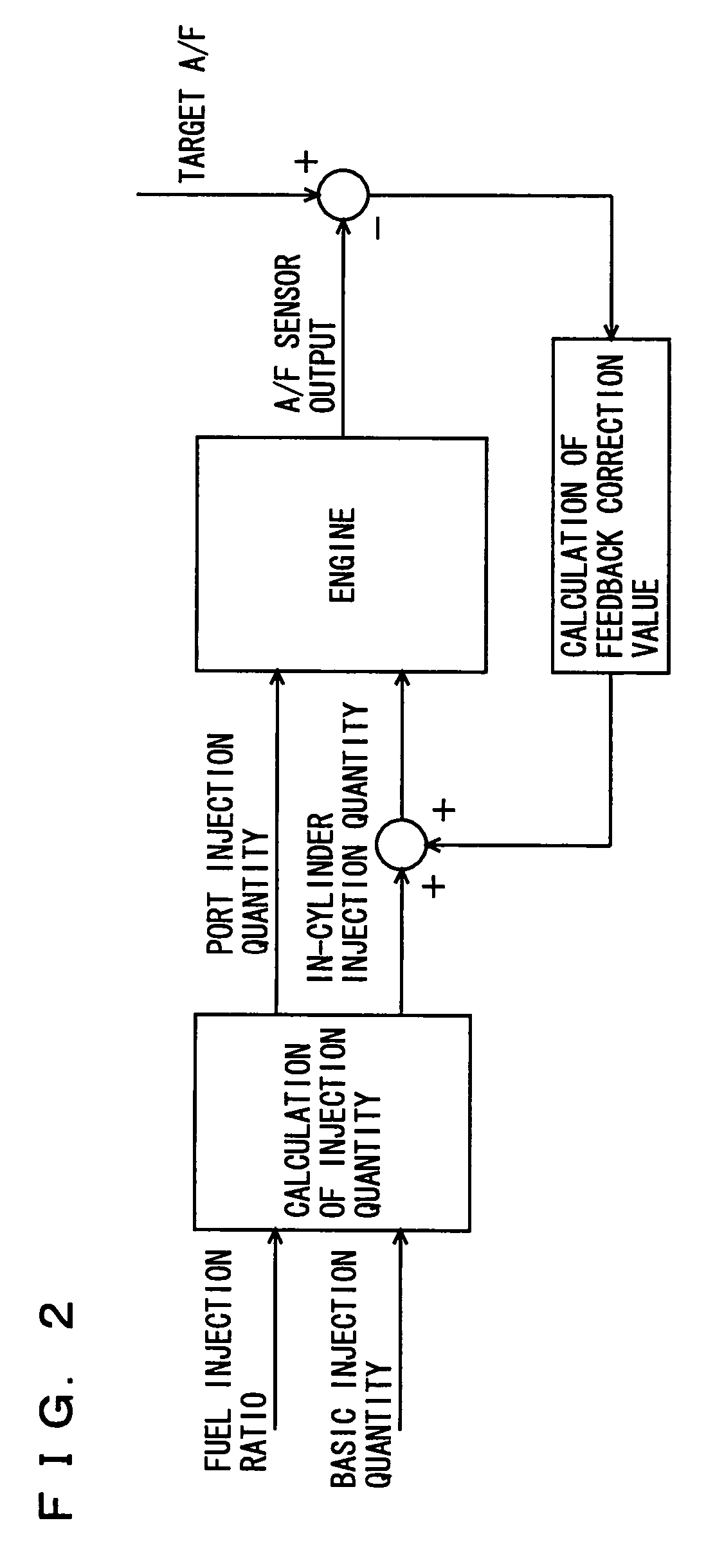 Control apparatus for internal combustion engine