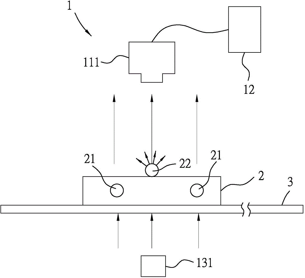 Panel lightspot detection method and system