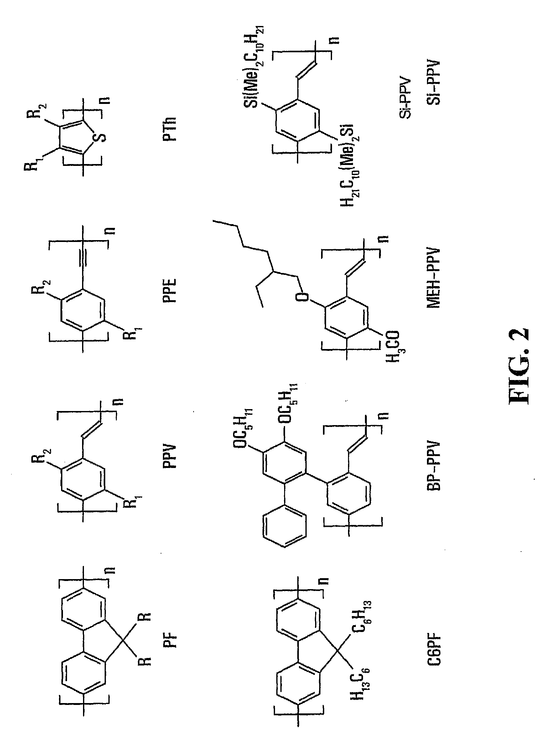 Water-Soluble Fluorescent Particle Comprising Entangled Fluorescent Polymer and Amphiphilic Molecule