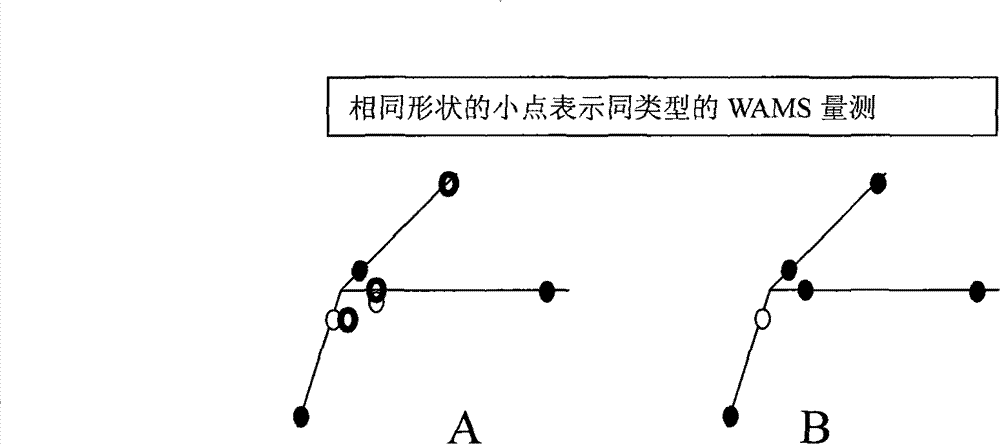 Method for estimating tracking state of wide area measurement system
