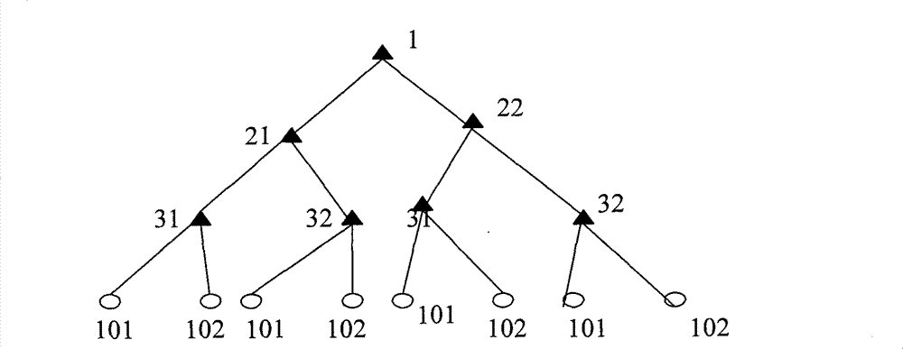 Method for estimating tracking state of wide area measurement system