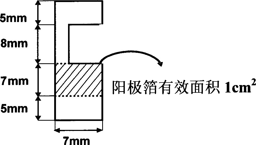 Preparation method of dielectric film of aluminum electrolytic capacitor