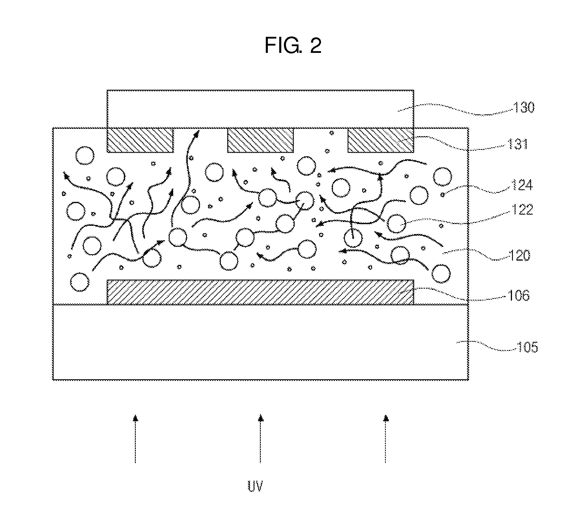 Adhesive material for electric connection, display device using the adhesive material and method of fabricating the display device