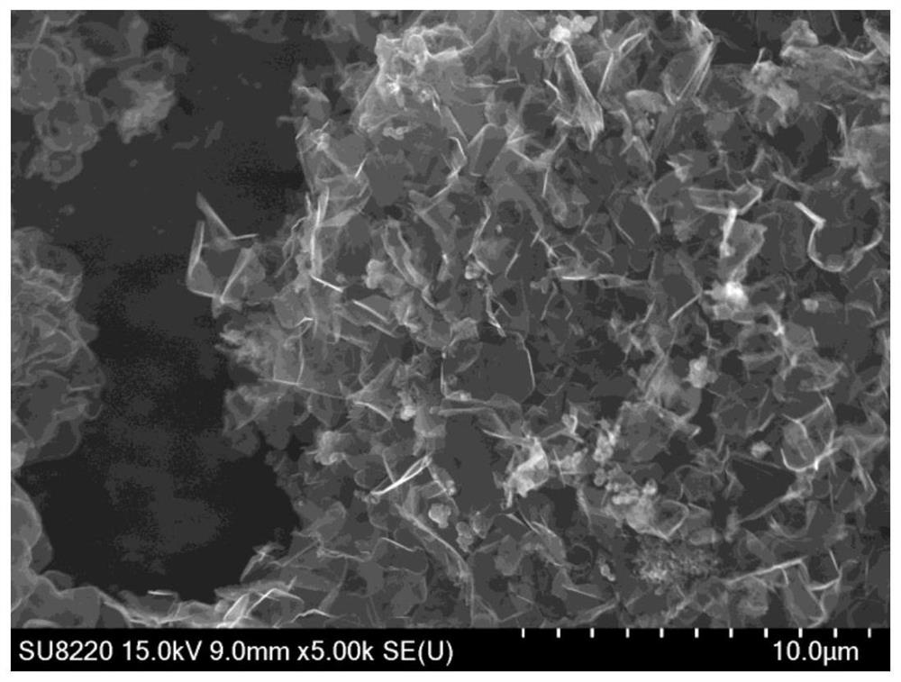 A kind of graphene synergistic without discharge environment-friendly water-based cutting fluid and preparation method thereof