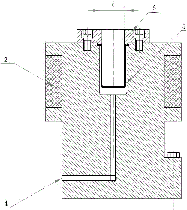 Forming method and equipment of sintered NdFeB radiation magnetic ring