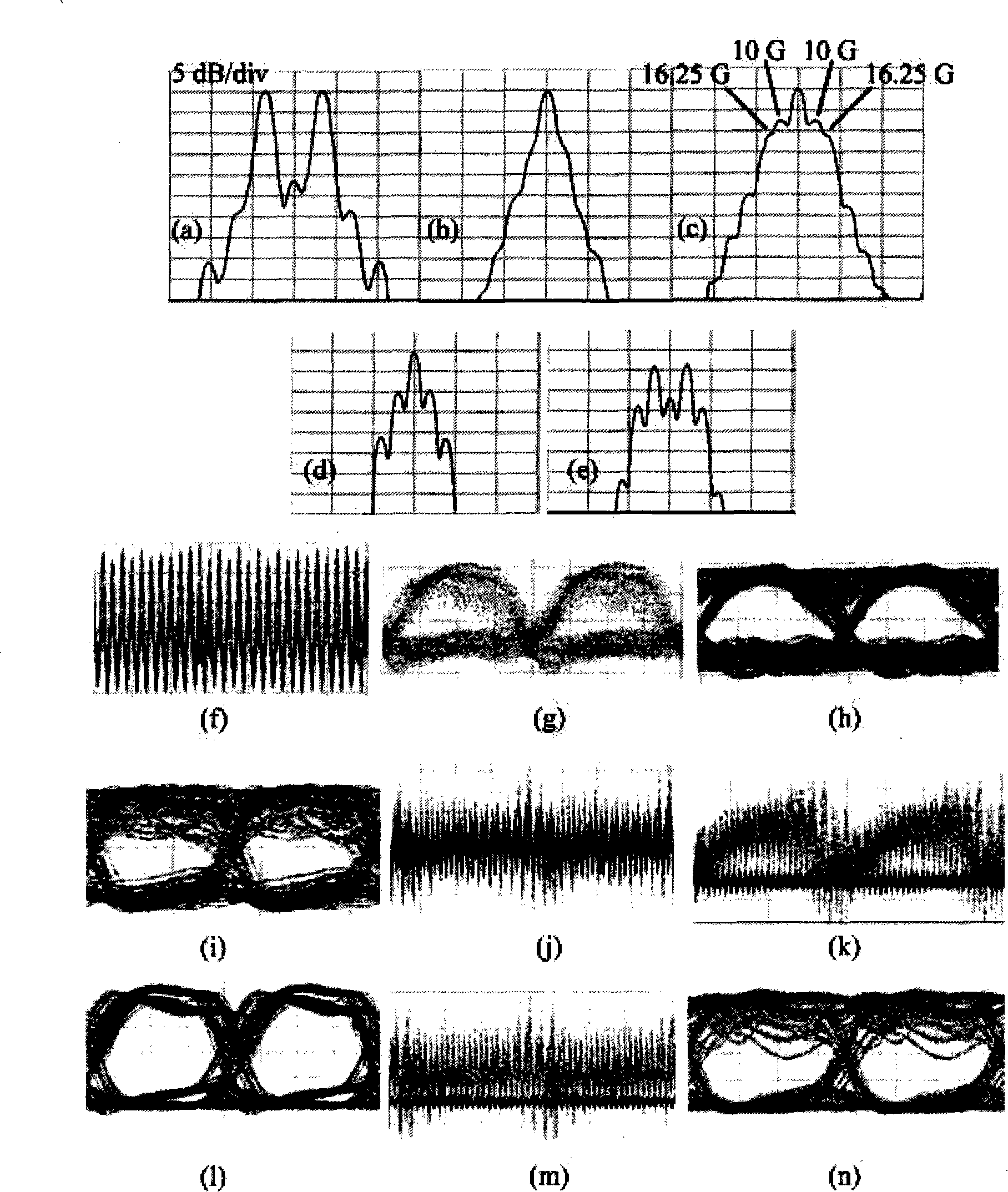 WDM passive optical network system capable of supporting quadruple service conveying function