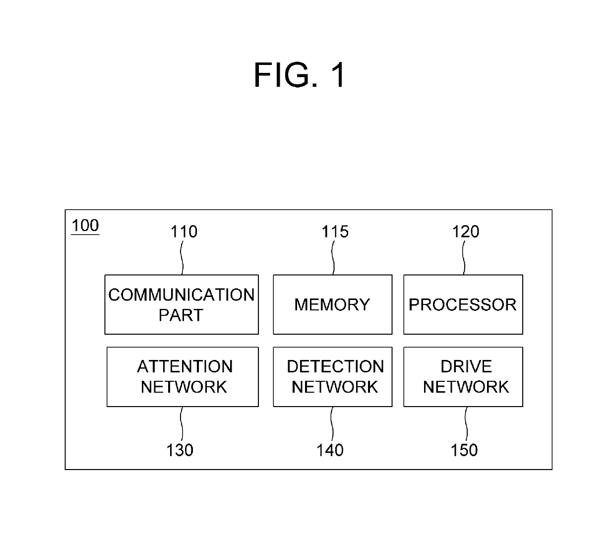 Method and device for optimized resource allocation in autonomous driving on the basis of reinforcement learning using data from lidar, radar, and camera sensor