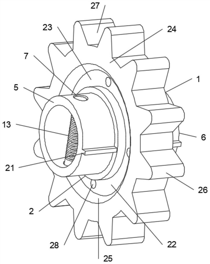 A combined self-locking automotive gear