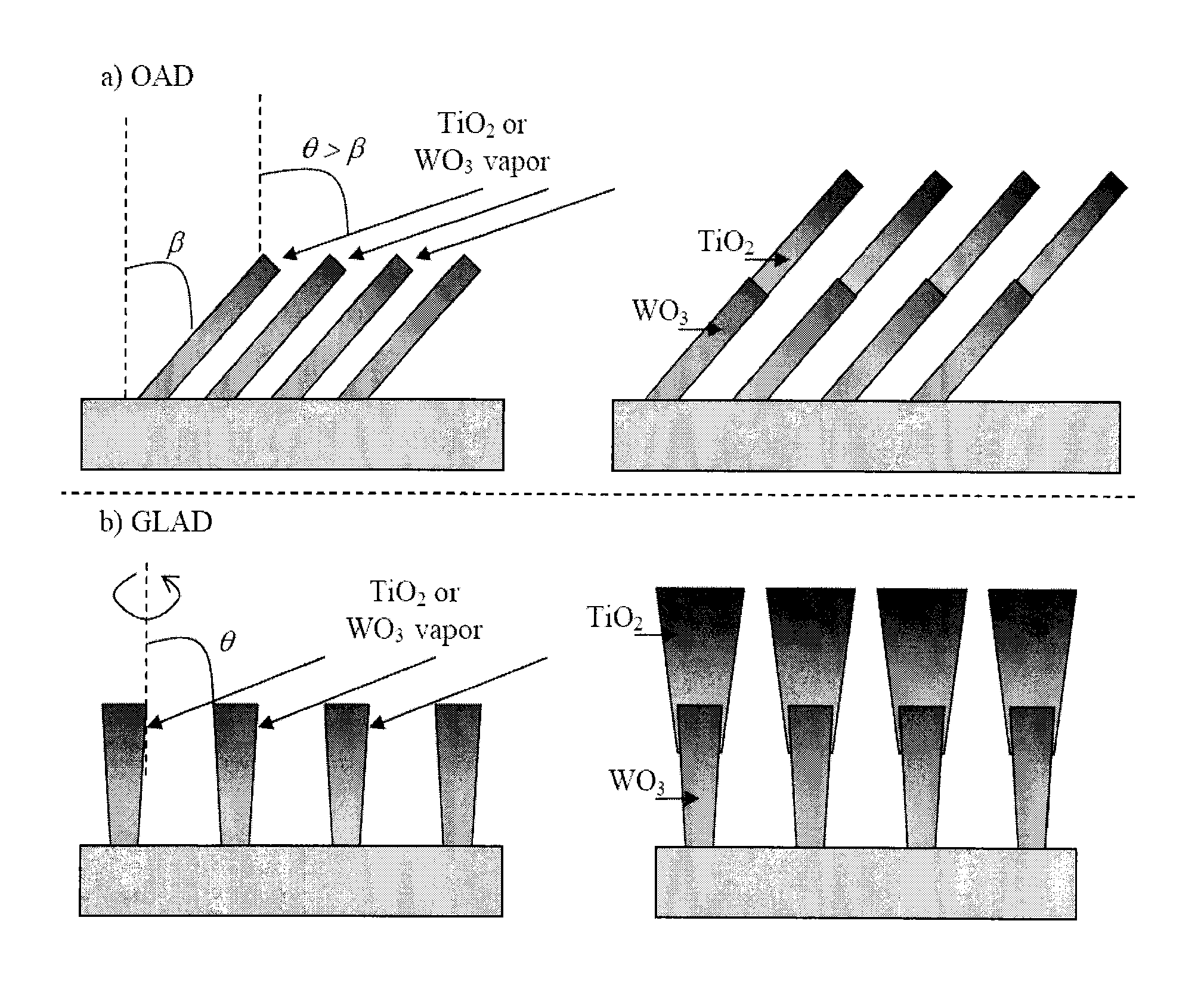 Photocatalytic structures, methods of making photocatalytic structures, and methods of photocatalysis