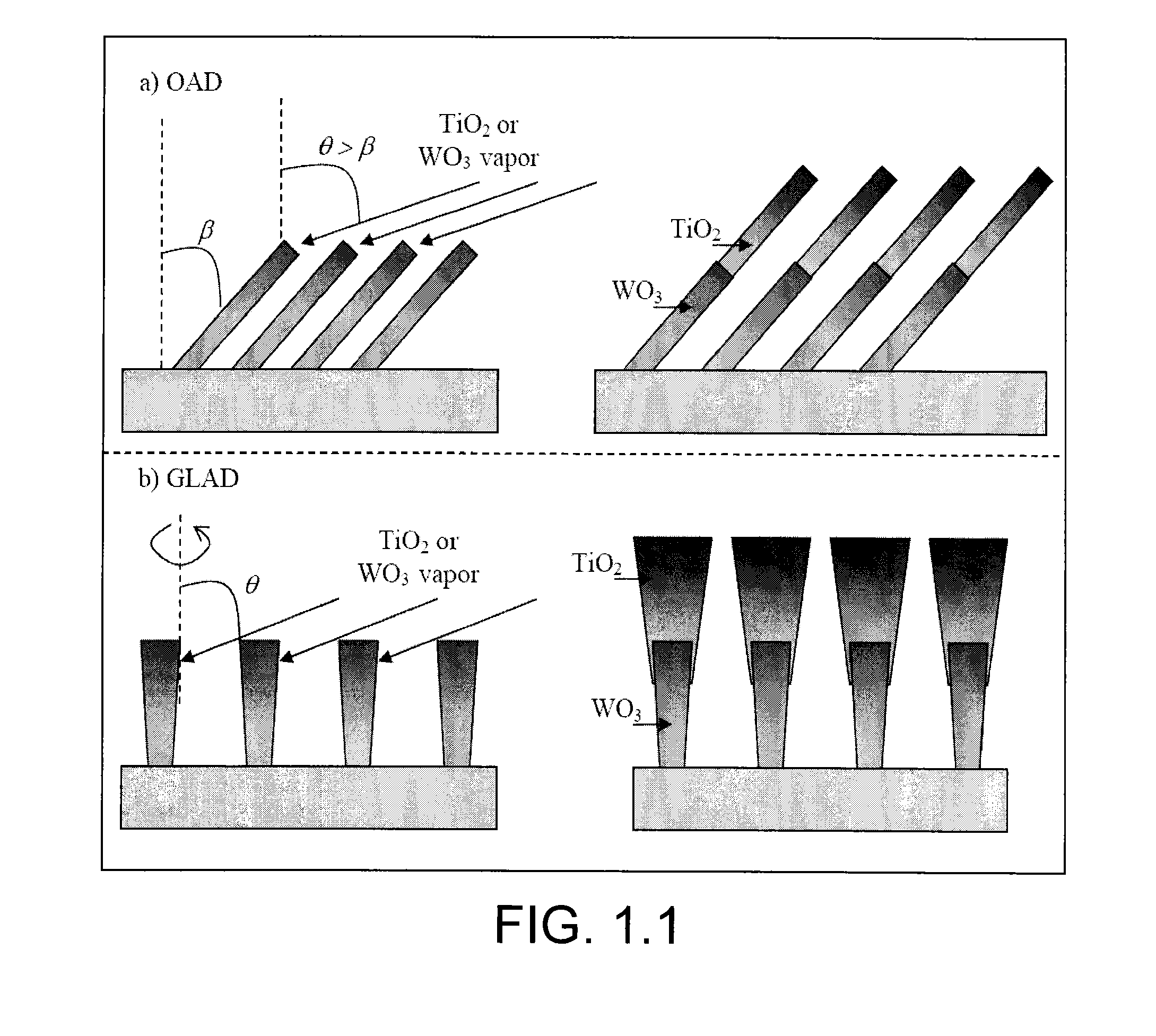 Photocatalytic structures, methods of making photocatalytic structures, and methods of photocatalysis