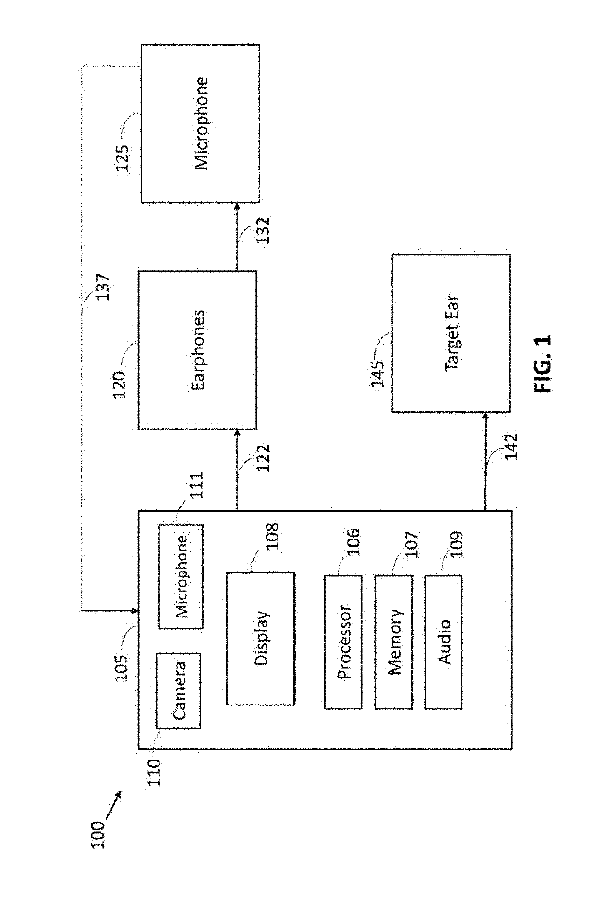 Systems, devices and methods for executing a digital audiogram