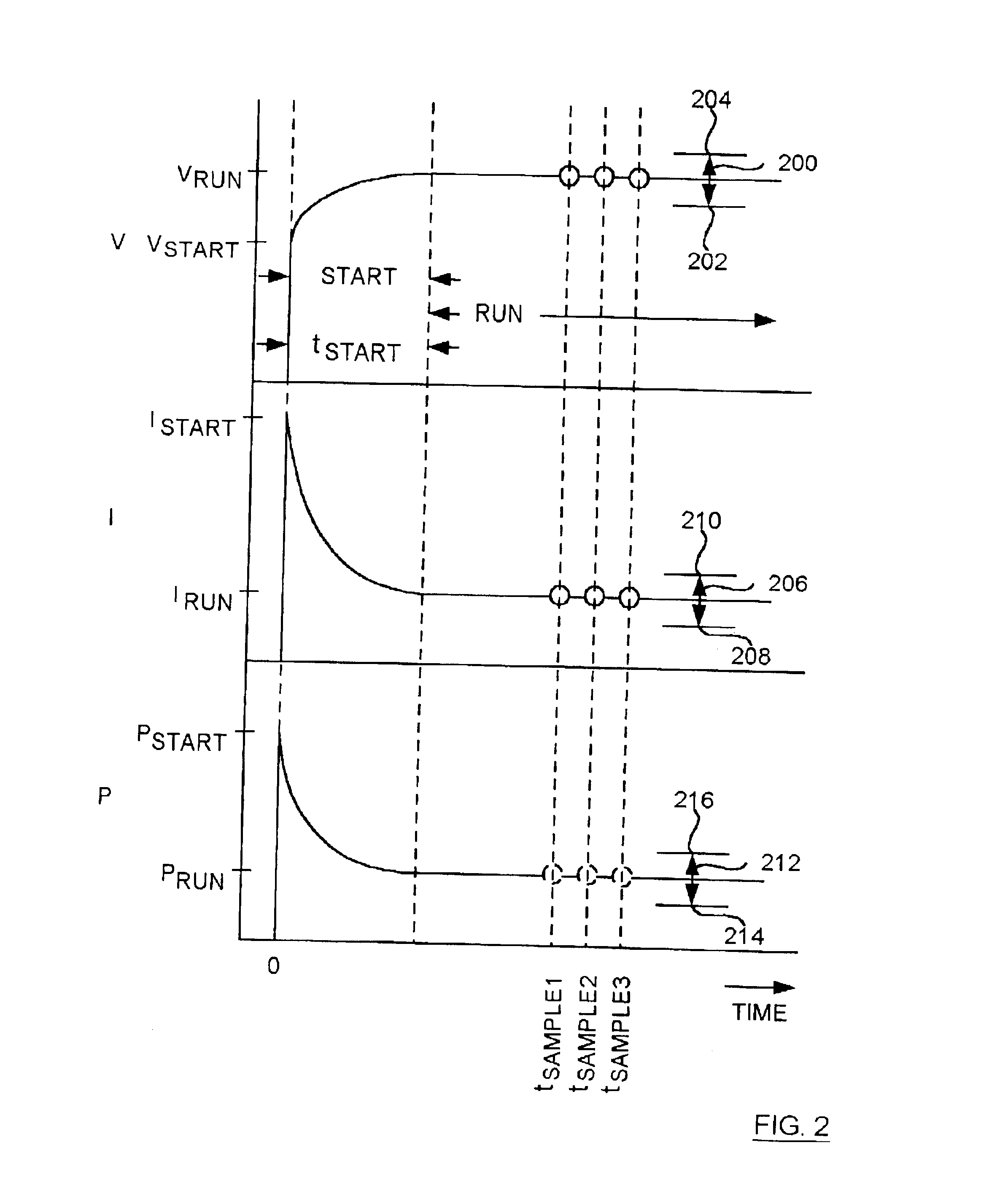System and method for monitoring and indicating a condition of a filter element in a fluid delivery system