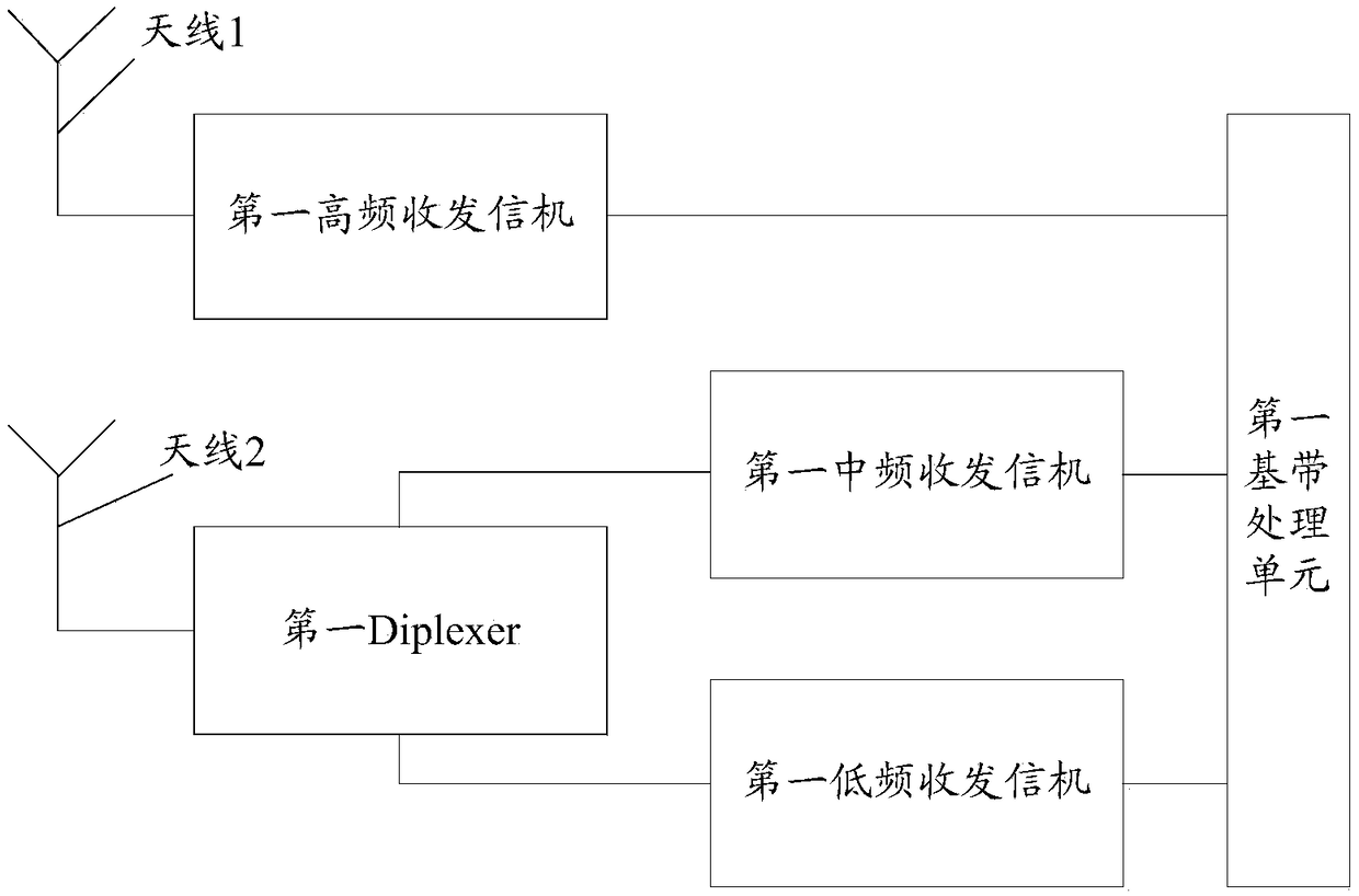 Combined multiplexer and signal transmitting method and signal receiving method