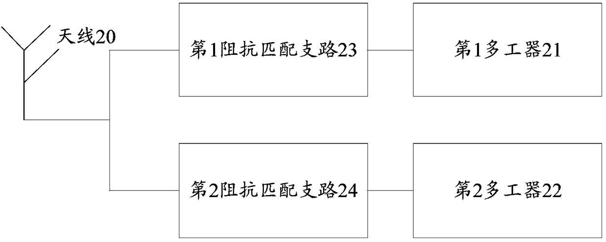 Combined multiplexer and signal transmitting method and signal receiving method