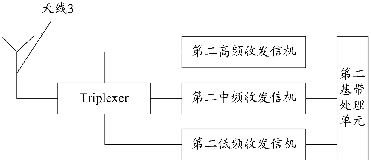 Combined multiplexer and signal transmitting method and signal receiving method