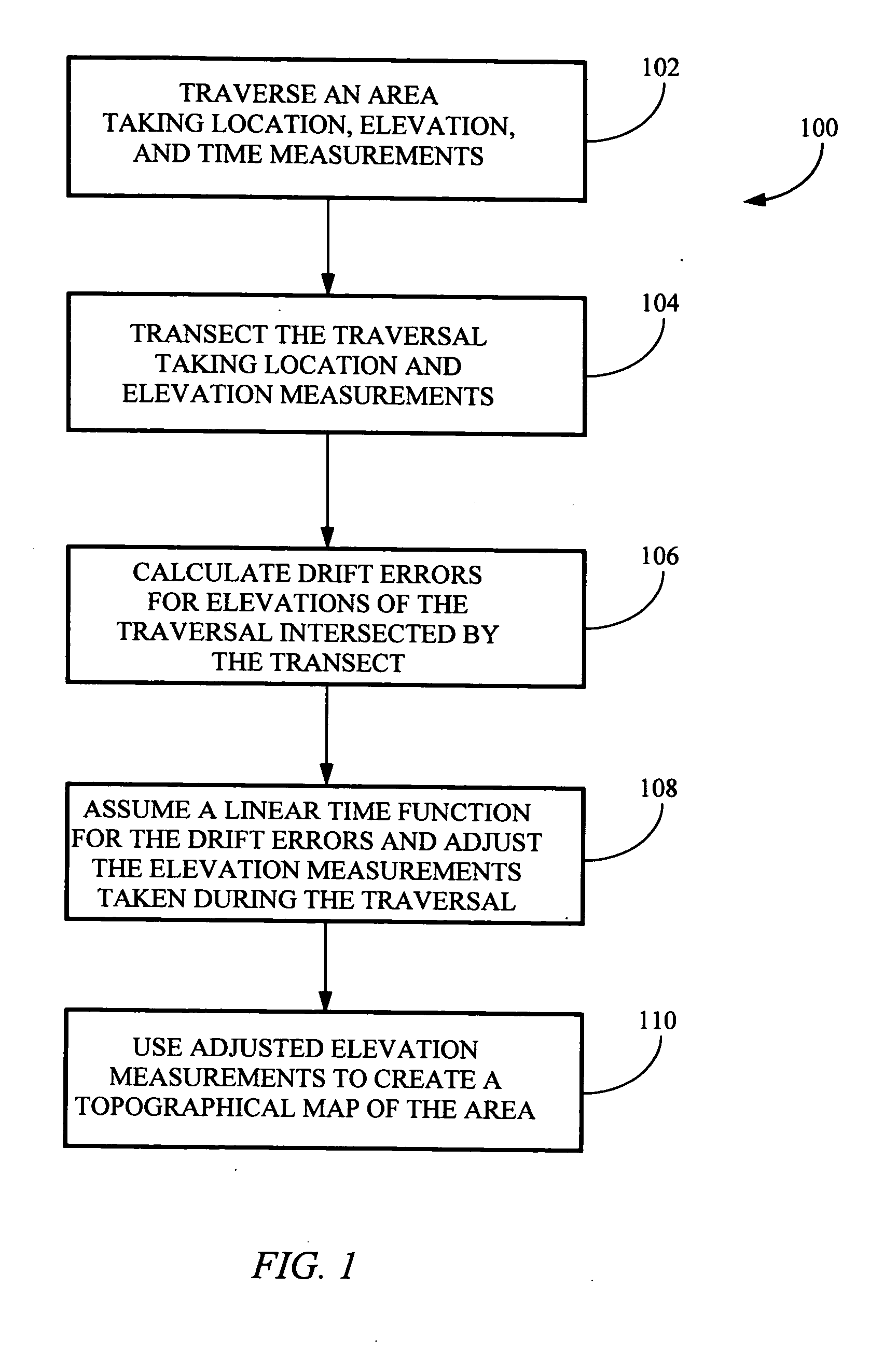 System and method for creating accurate topographical maps using low-drift DGPS