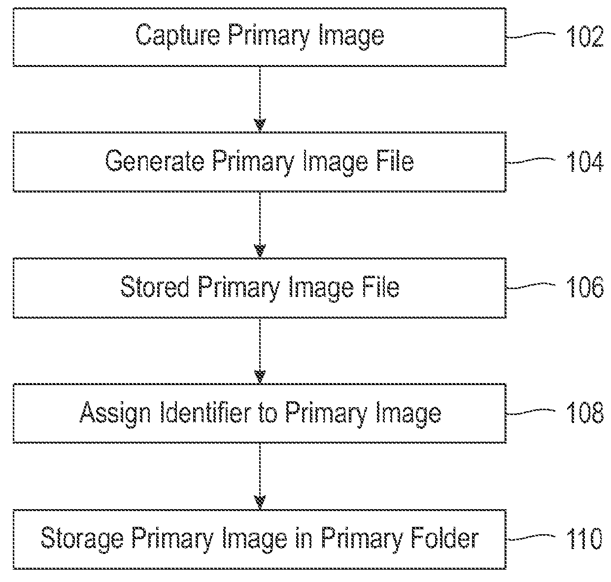 Classifying and Grouping Electronic Images