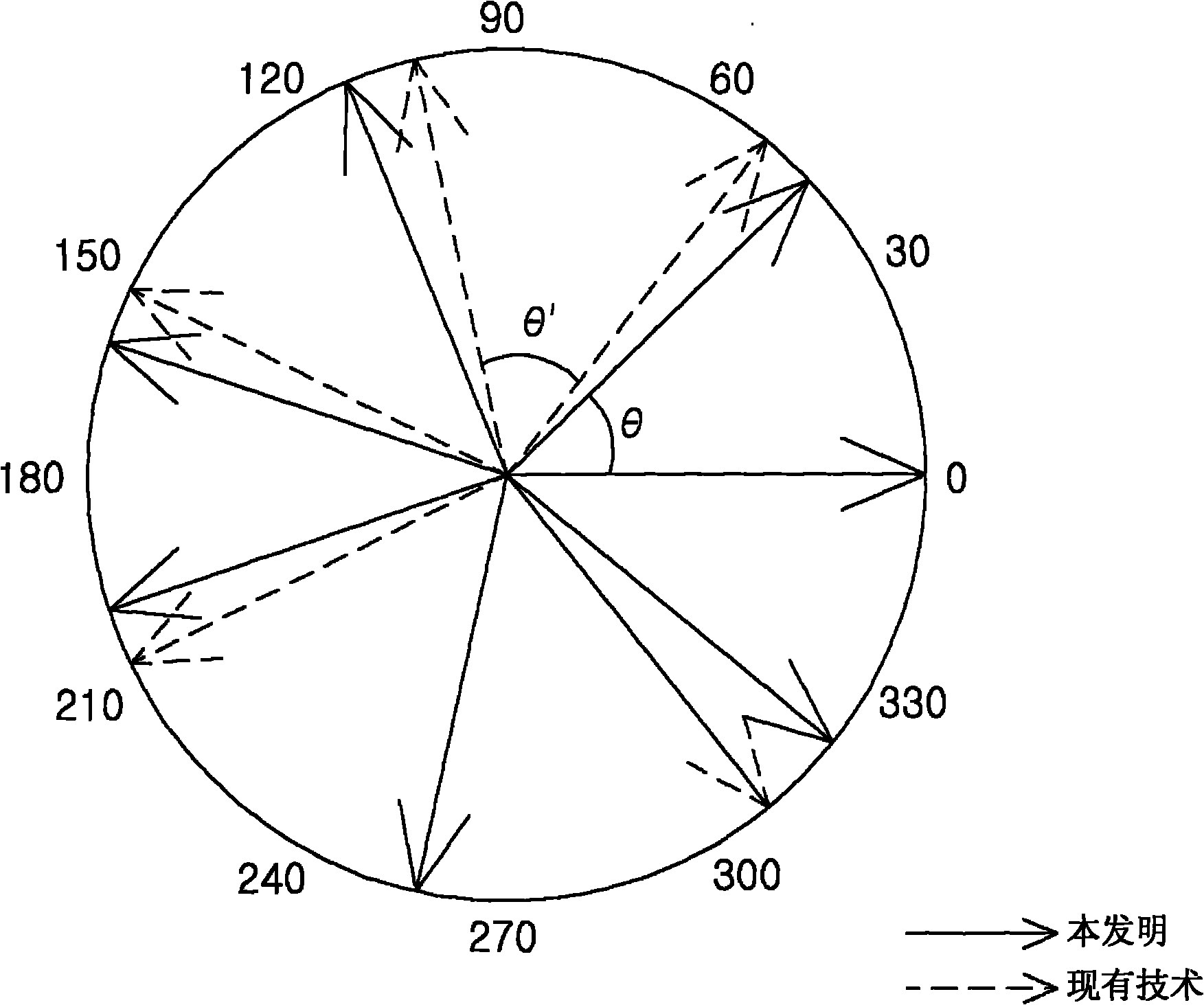 Cooling device for vehicle