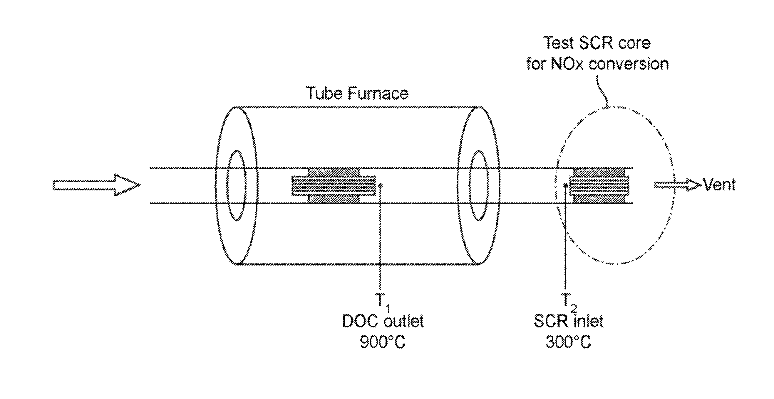 Exhaust system for a compression ignition engine having a capture face for volatilised platinum