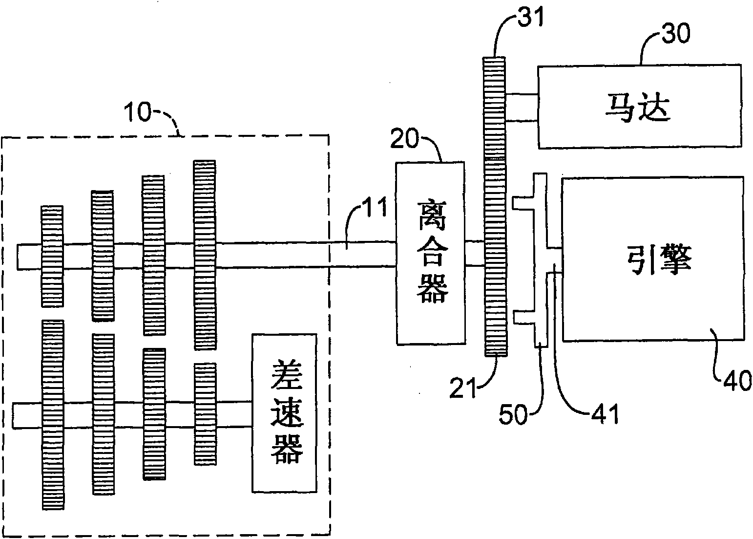 Hybrid power system for automobile