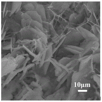 A process for preparing lithium nickel manganese oxide by reverse recycling waste lithium batteries as raw materials