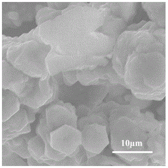 A process for preparing lithium nickel manganese oxide by reverse recycling waste lithium batteries as raw materials