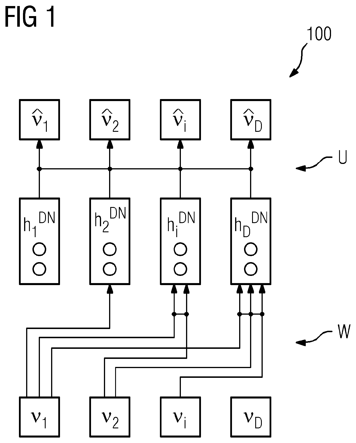 System and method for natural language processing with a multinominal topic model