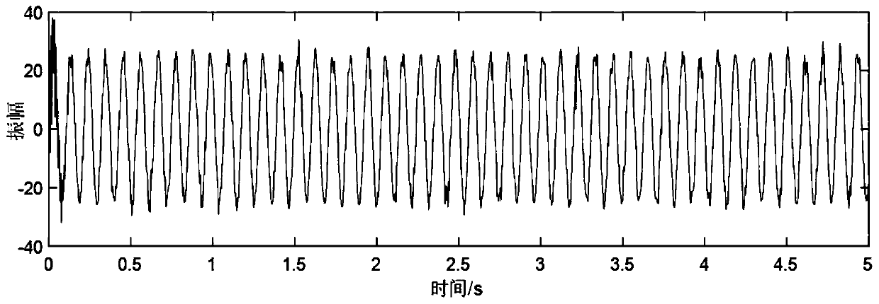 Ball mill cylinder vibration signal joint denoising method and device and storage medium